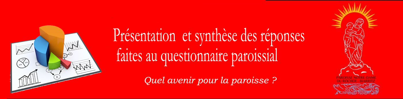Questionnaire